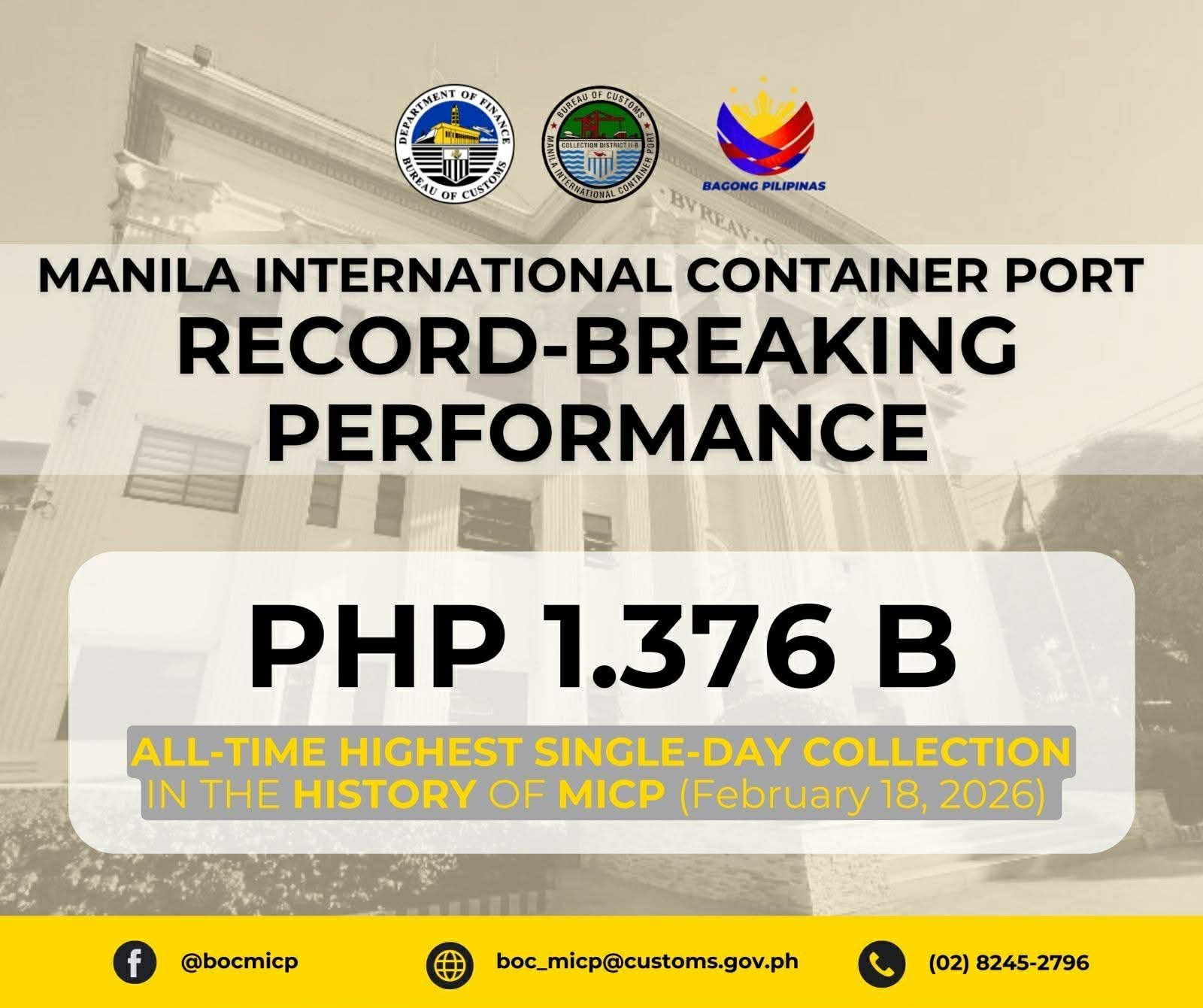 BOC–MICP POSTS HIGHEST SINGLE-DAY COLLECTION IN HISTORY